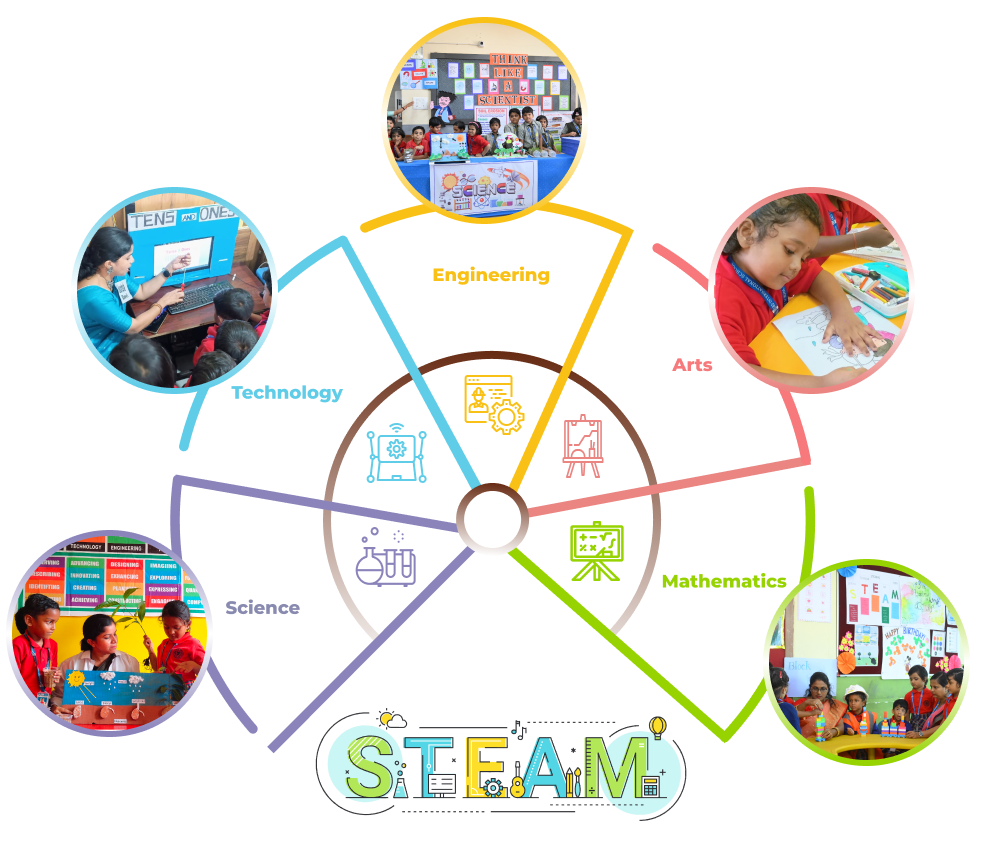 steam-section
